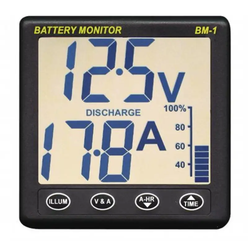Gereduceerde Prijs Nasa Marine Battery Monitor Clipper
